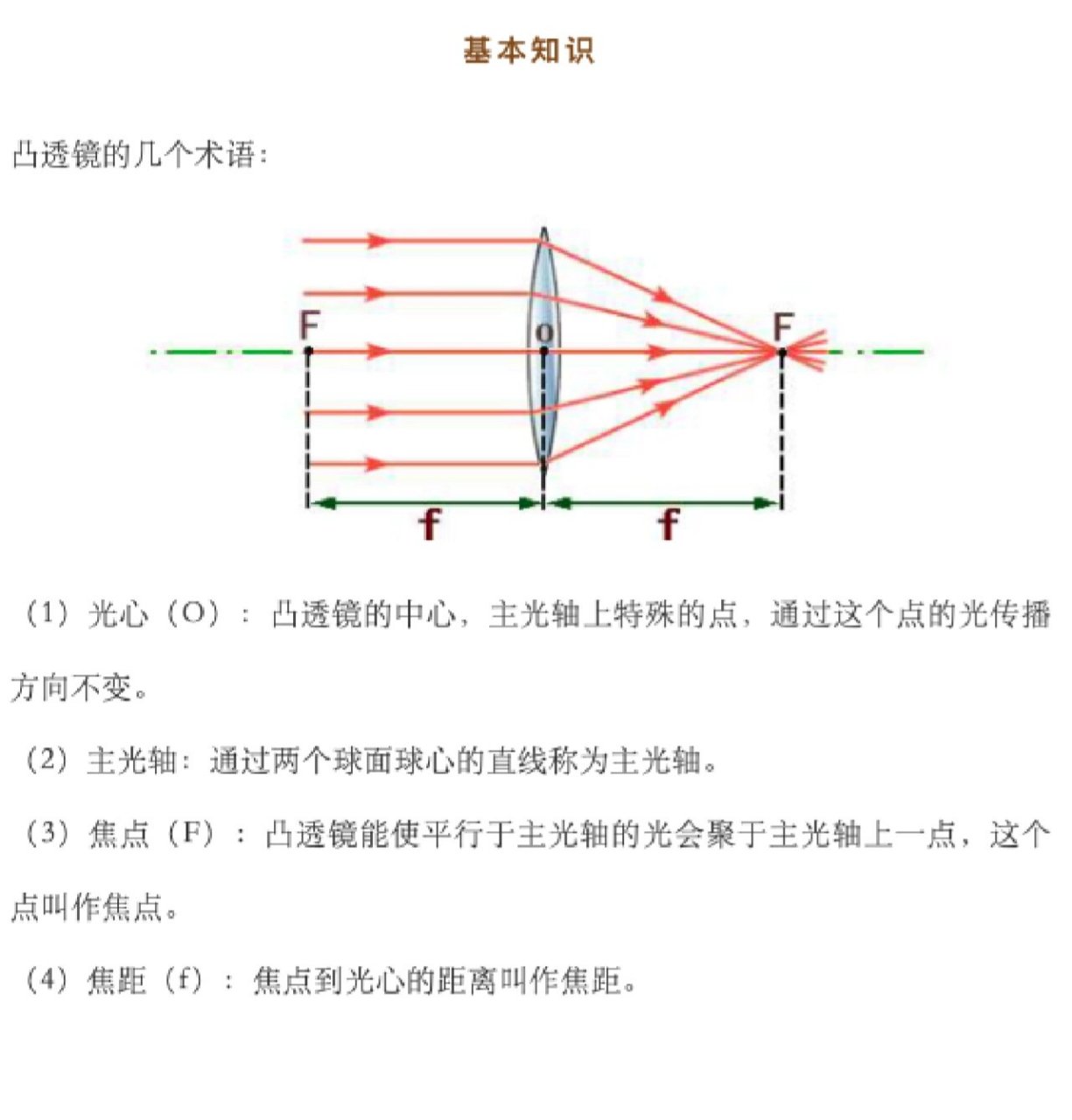 瞄准镜测距公式图解图片