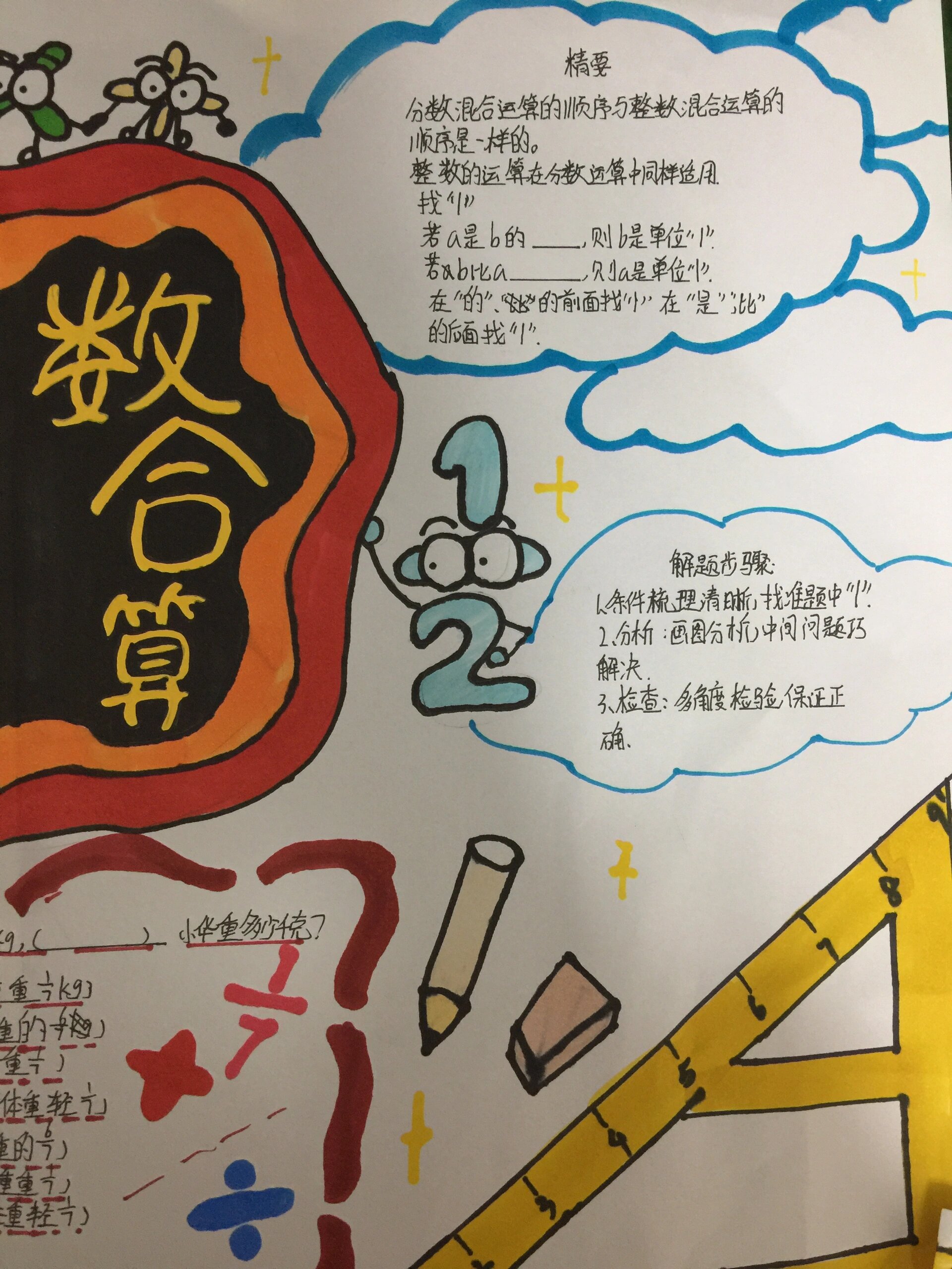 数学六年级上册二单元小报