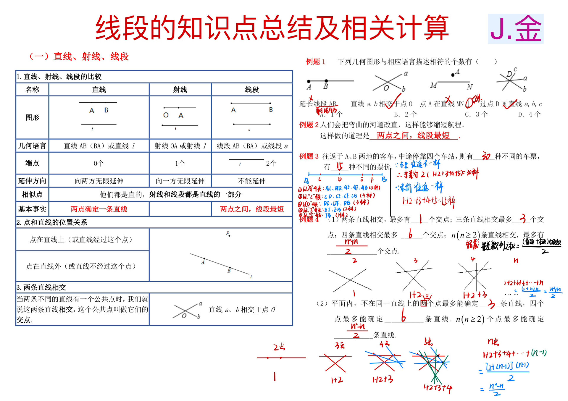 线段的定义概念图片