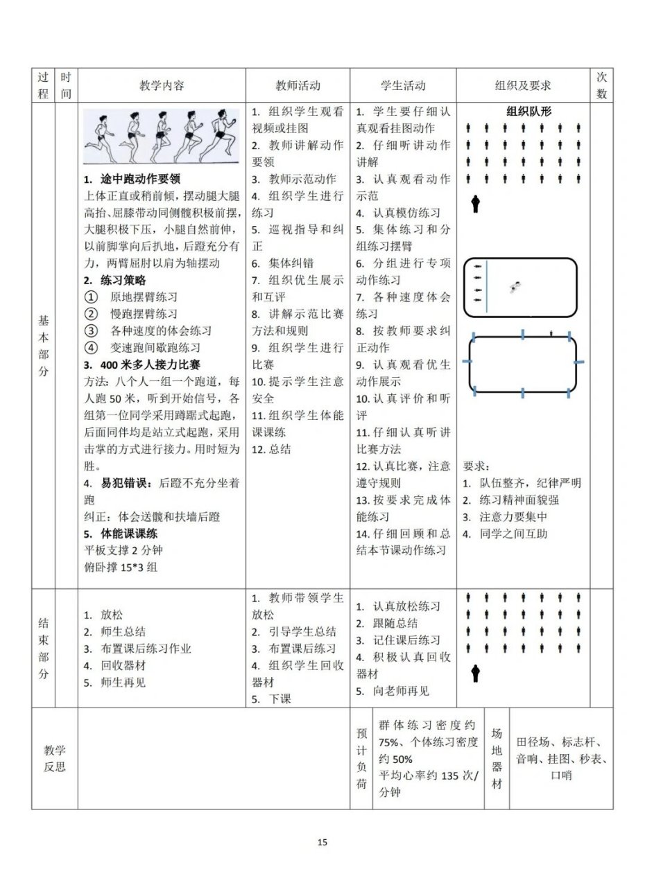 后蹬跑动作要领图示图片