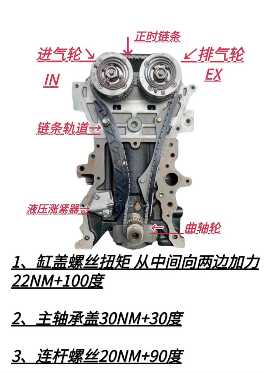 宝骏1.5发动机正时对法.