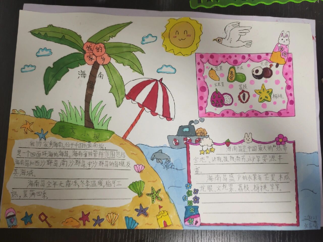 我的家乡海南岛语文小报@游玩攻略必看的动态