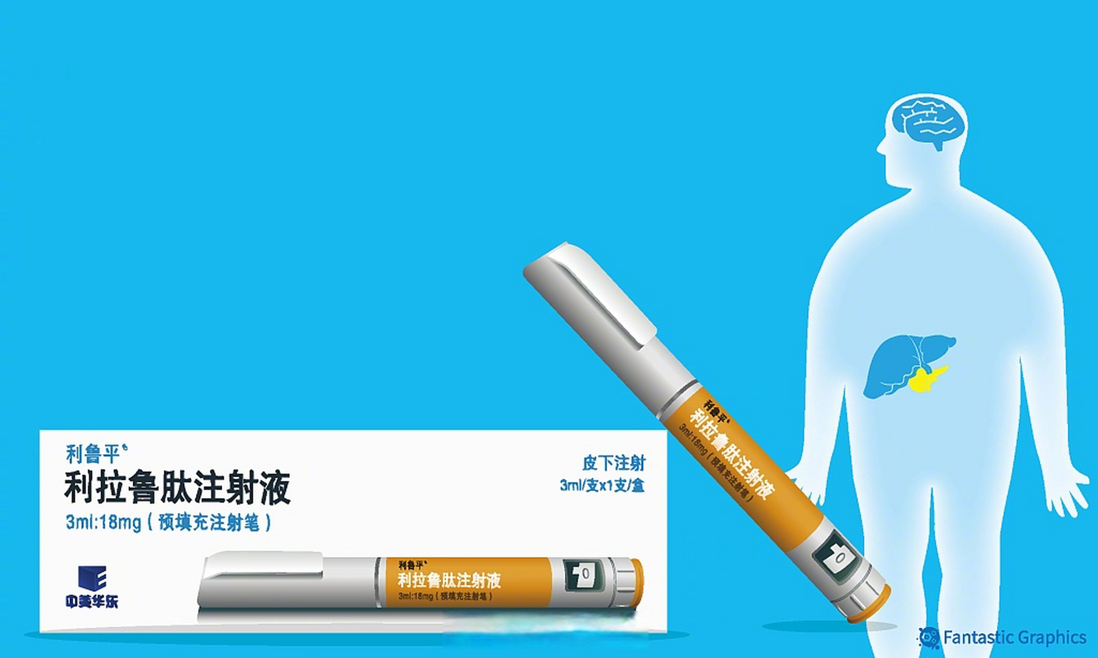 【医生提醒减肥神药利拉鲁肽有禁忌症】7月,国内首款"减肥针"——利拉