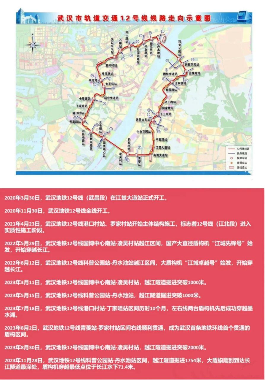 武汉地铁26号线站点图片