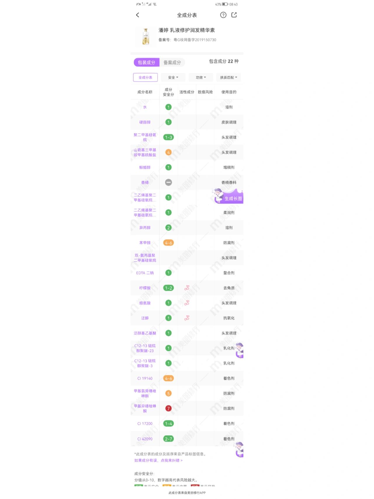 潘婷护发素成分表图片