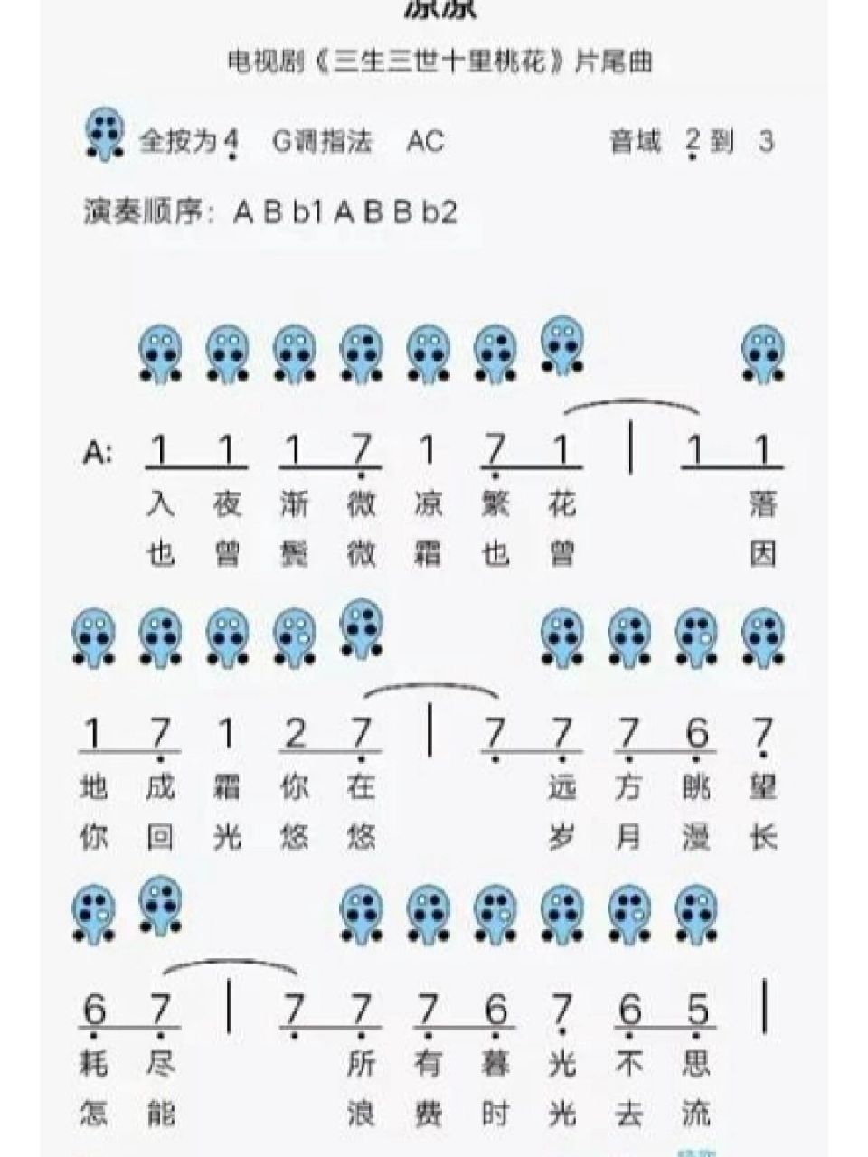 陶笛曲谱《凉凉》