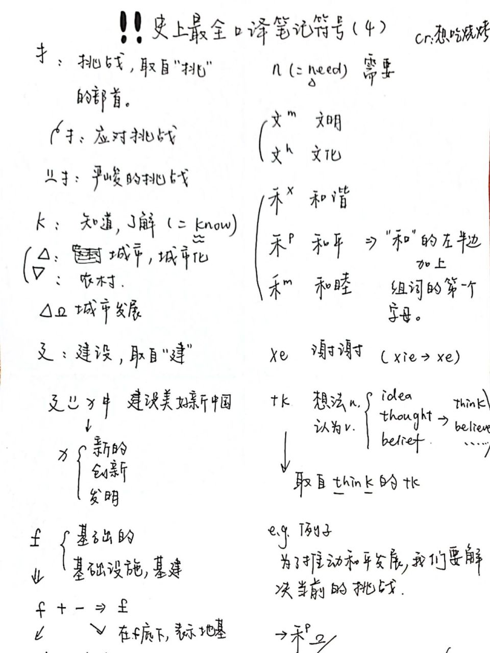 75157515史上最全口译笔记符号总结(4)来 6015这次的笔记