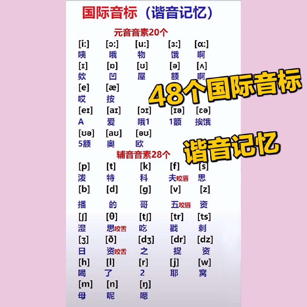 48个国际音标谐音记忆方法 超级好记的48个国际音标谐音记忆方法