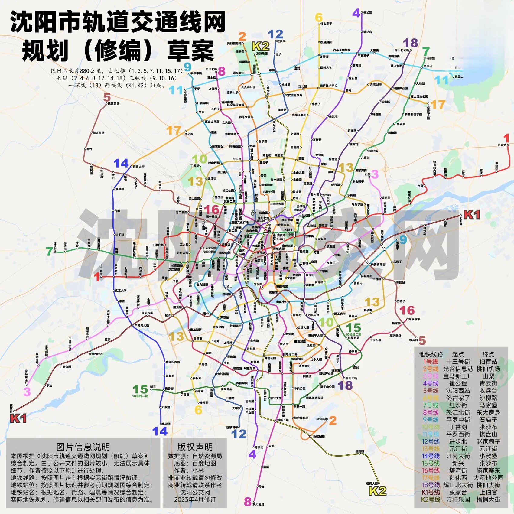 沈阳沈北轨道交通规划,虎石台板块迎利好
