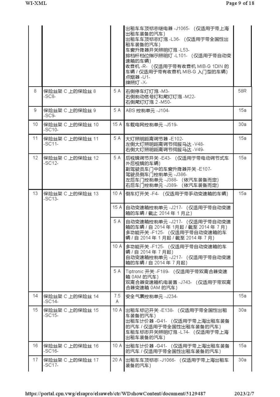 2016-2021年款大众桑塔纳保险丝继电器位置图及其功能详细说明