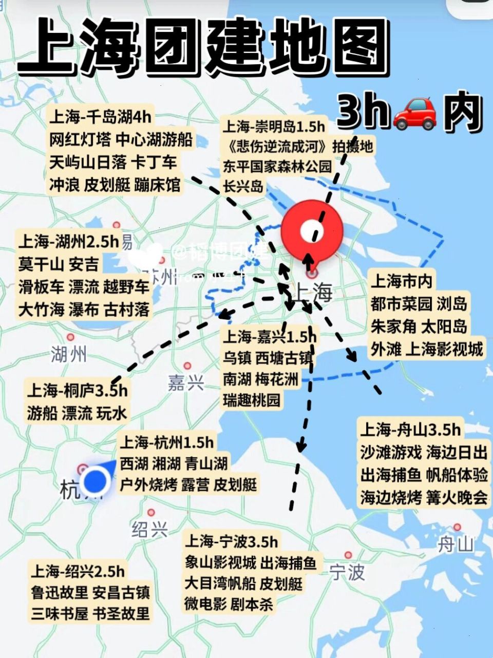 超全上海游玩地图9215私藏上海团建好去处97 上海团建 杭州团建