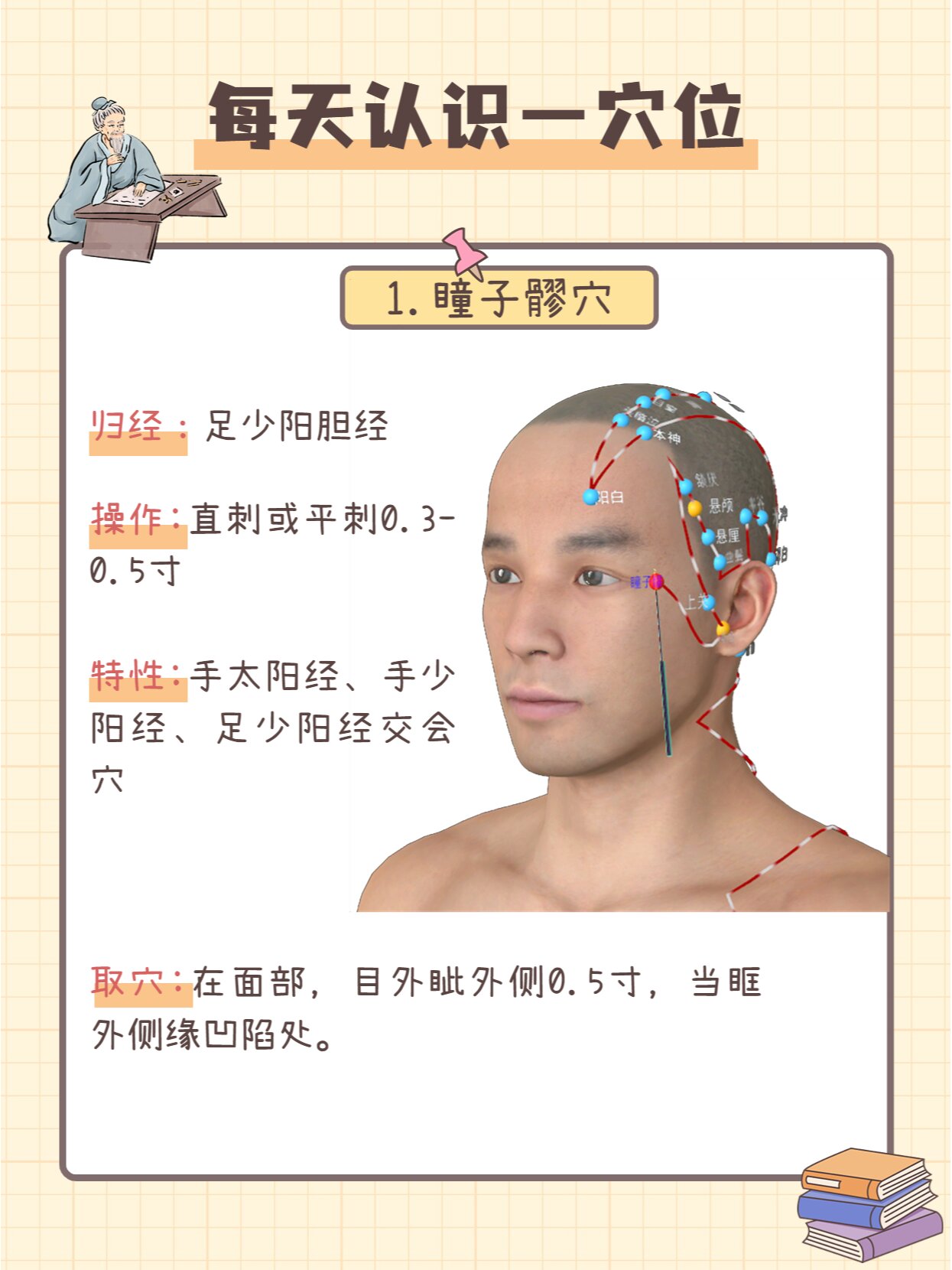 针灸大师:学习瞳子髎穴位