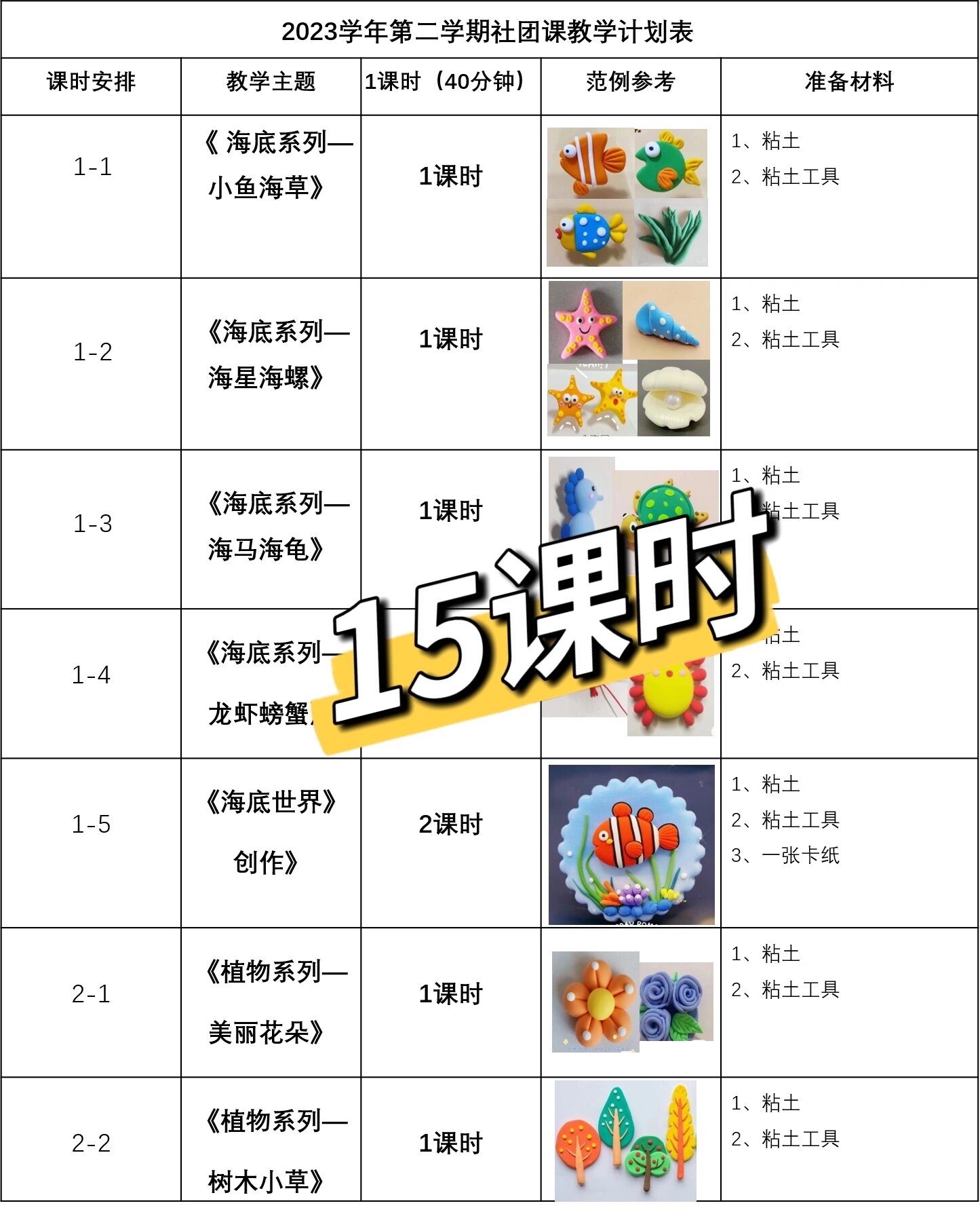 小学美术【超轻粘土社团】课程计划表 超轻粘土社团课,15课时噢!