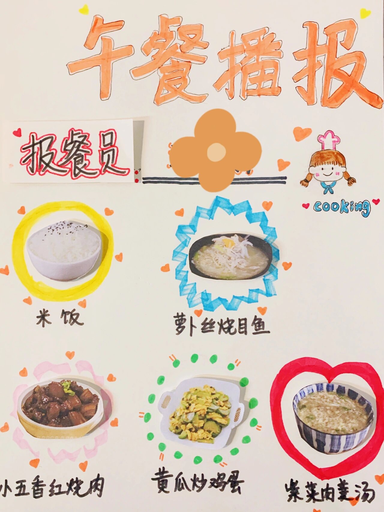 幼儿园大班午餐报餐员海报