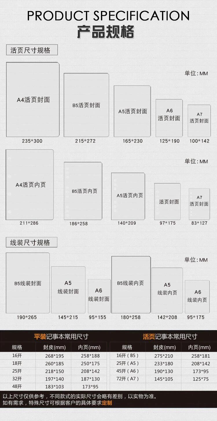 存一个纸张尺寸表