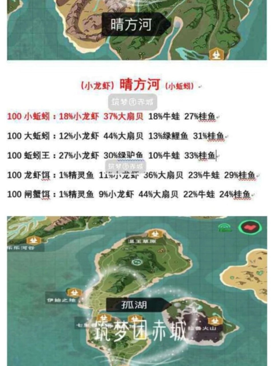 创造与魔法河流图片