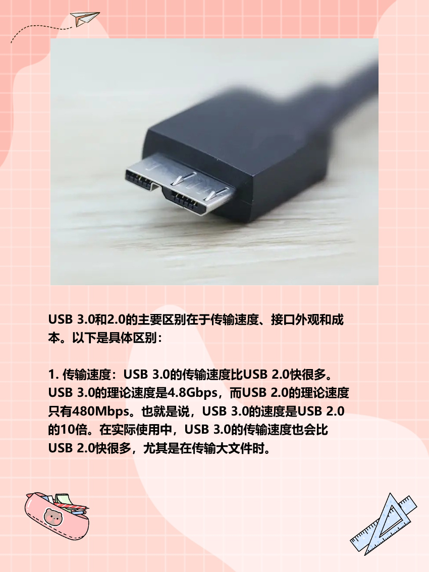 usb30和20的区别 usb 30和2