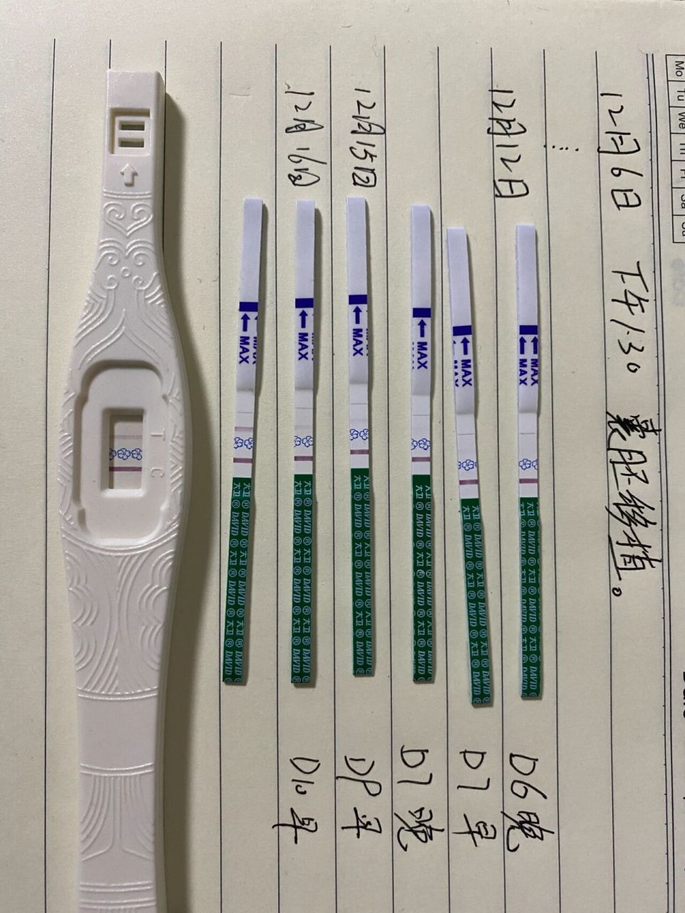 12月6号移植4bc囊胚,六天后测出浅浅的,连续几天测出了越来越明显的