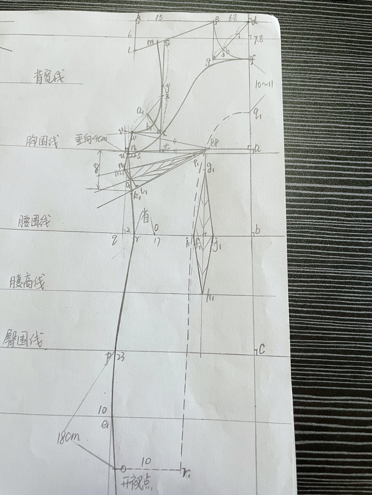 装袖旗袍制版全过程(三)～大襟,小襟