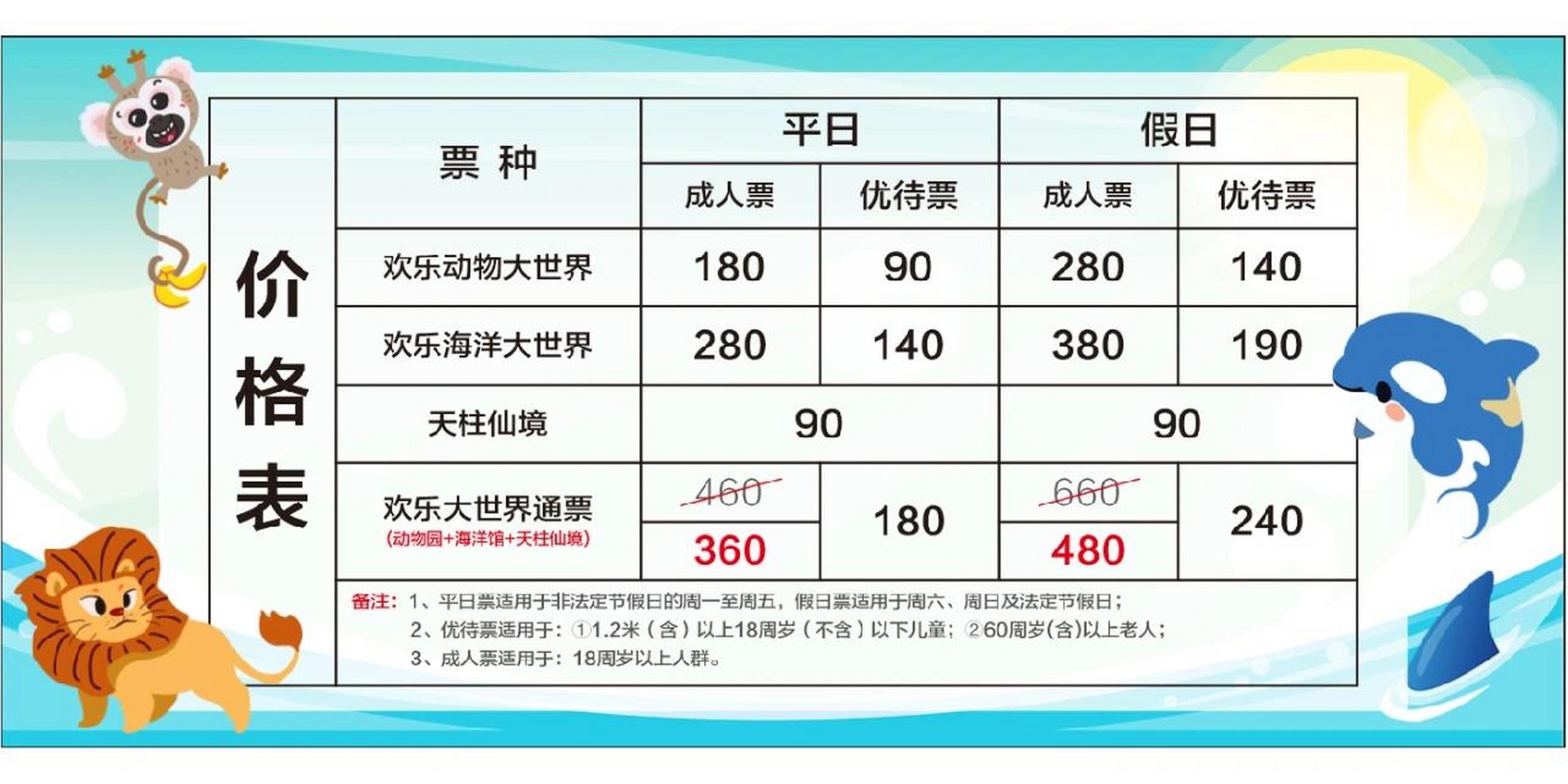 平日特惠三园通票318一张 福建漳州长泰天柱山风景区门票(全天票,不是