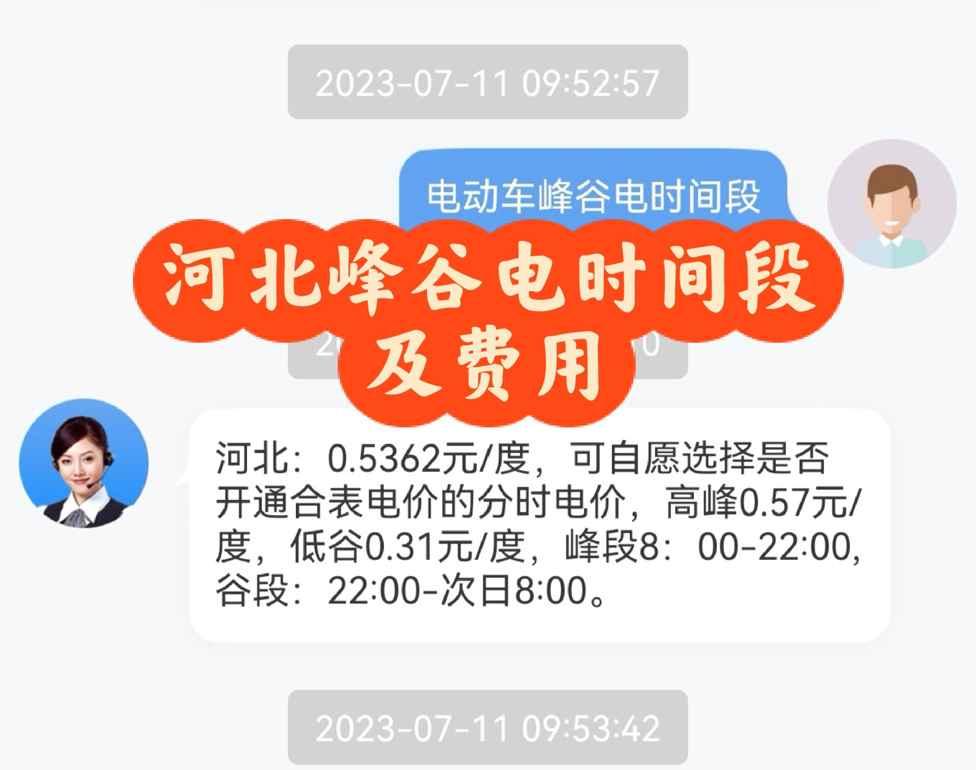 电动车峰谷电时间段及费用,你开通了吗?