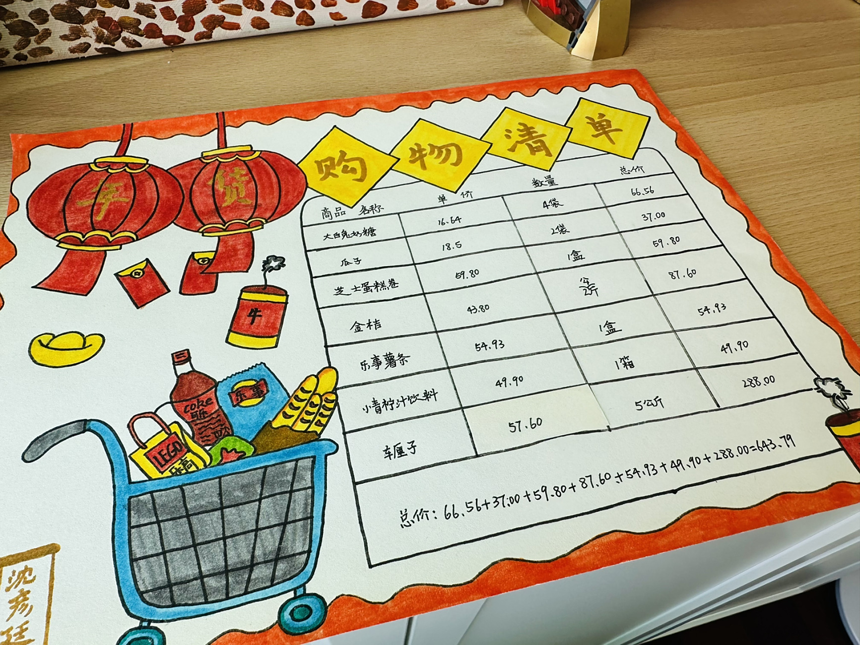 爱画画的男孩|年货购物统计表手抄报 一个上午的时间完成了一张手抄报