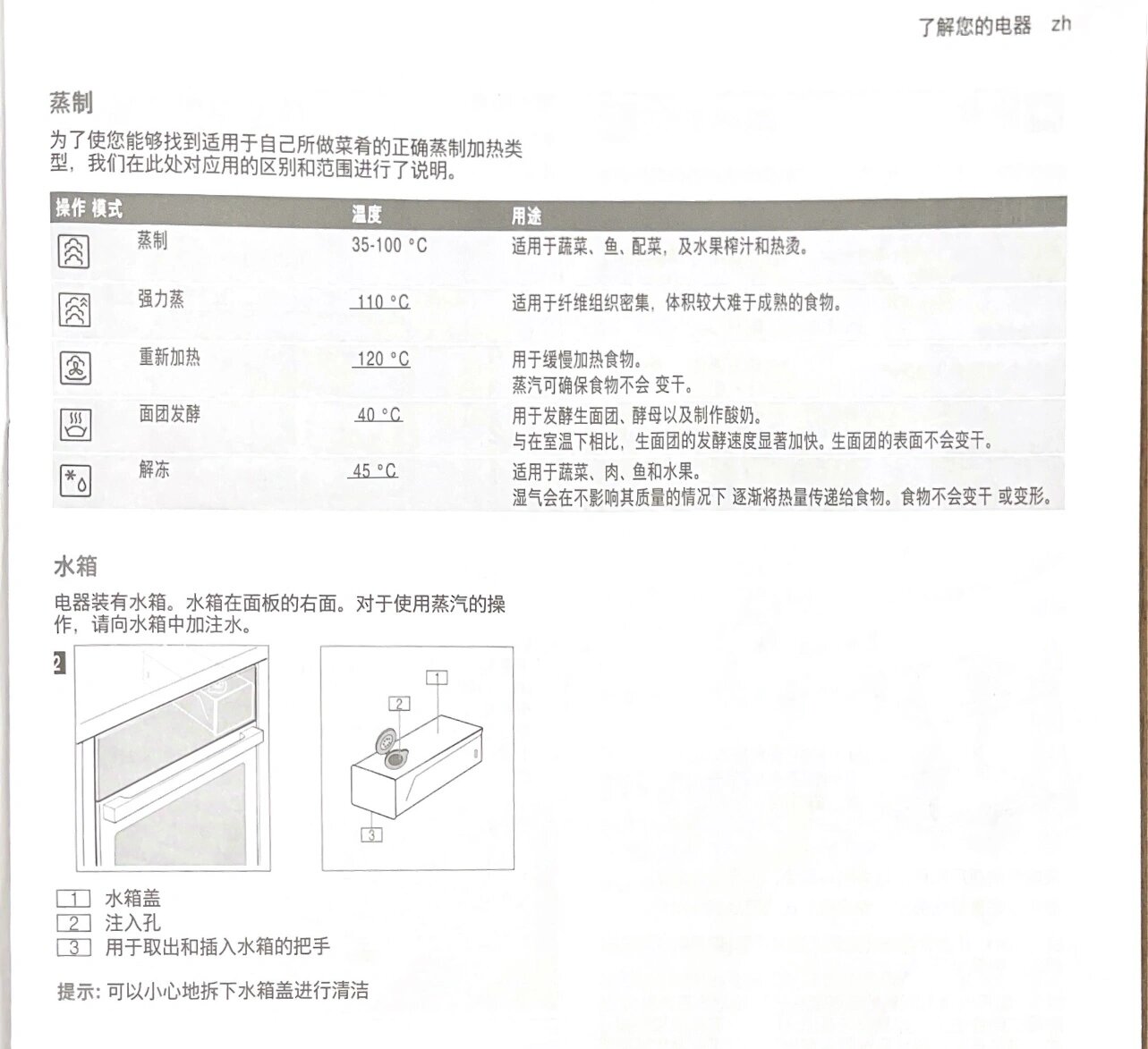 西门子烤箱标志图解图片