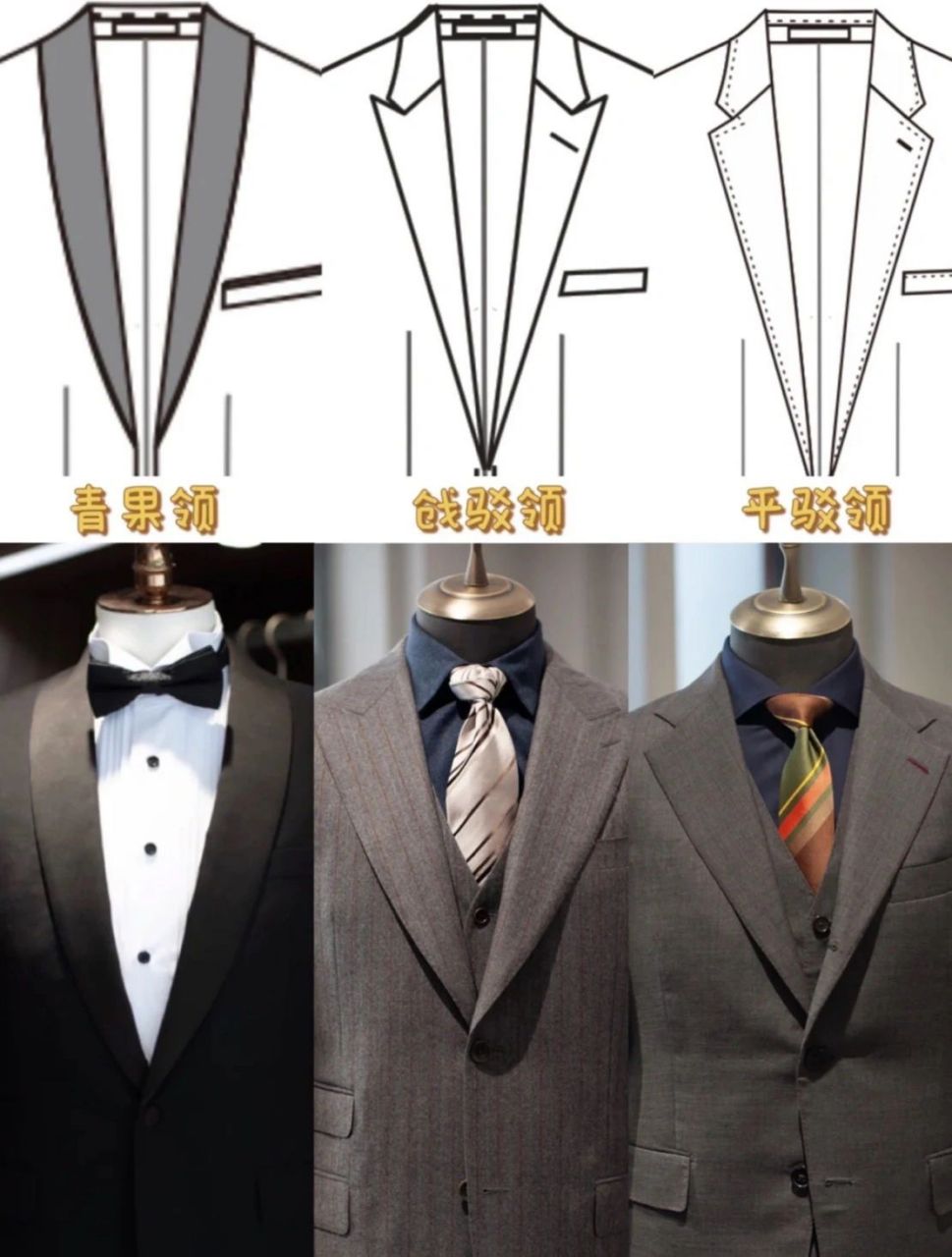 西装的三种领型 我们西装常规的领型有三种: 97平驳领