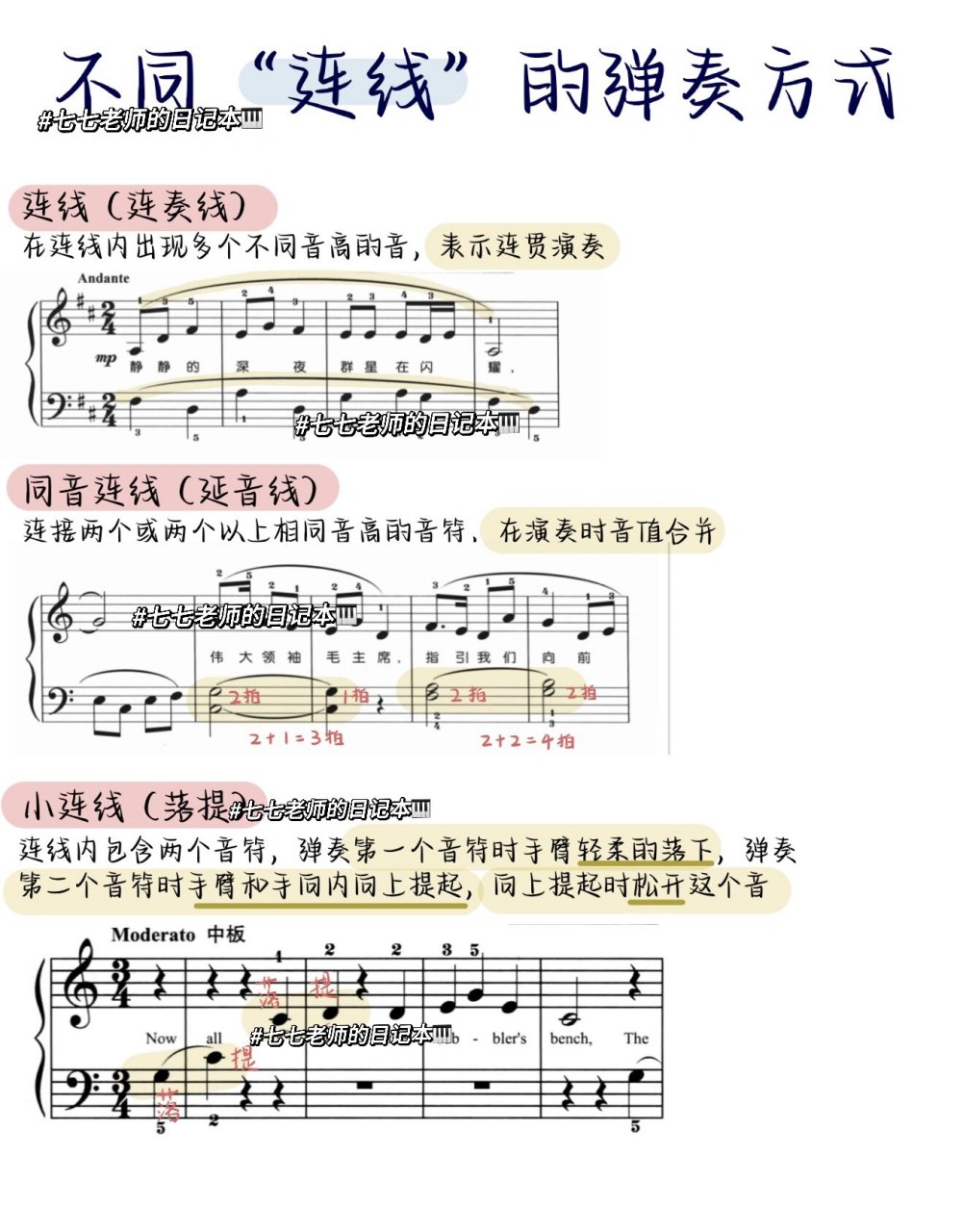 乐理98|不同"连线"的弹奏方式7715 最常见的有连音线,延音线,小