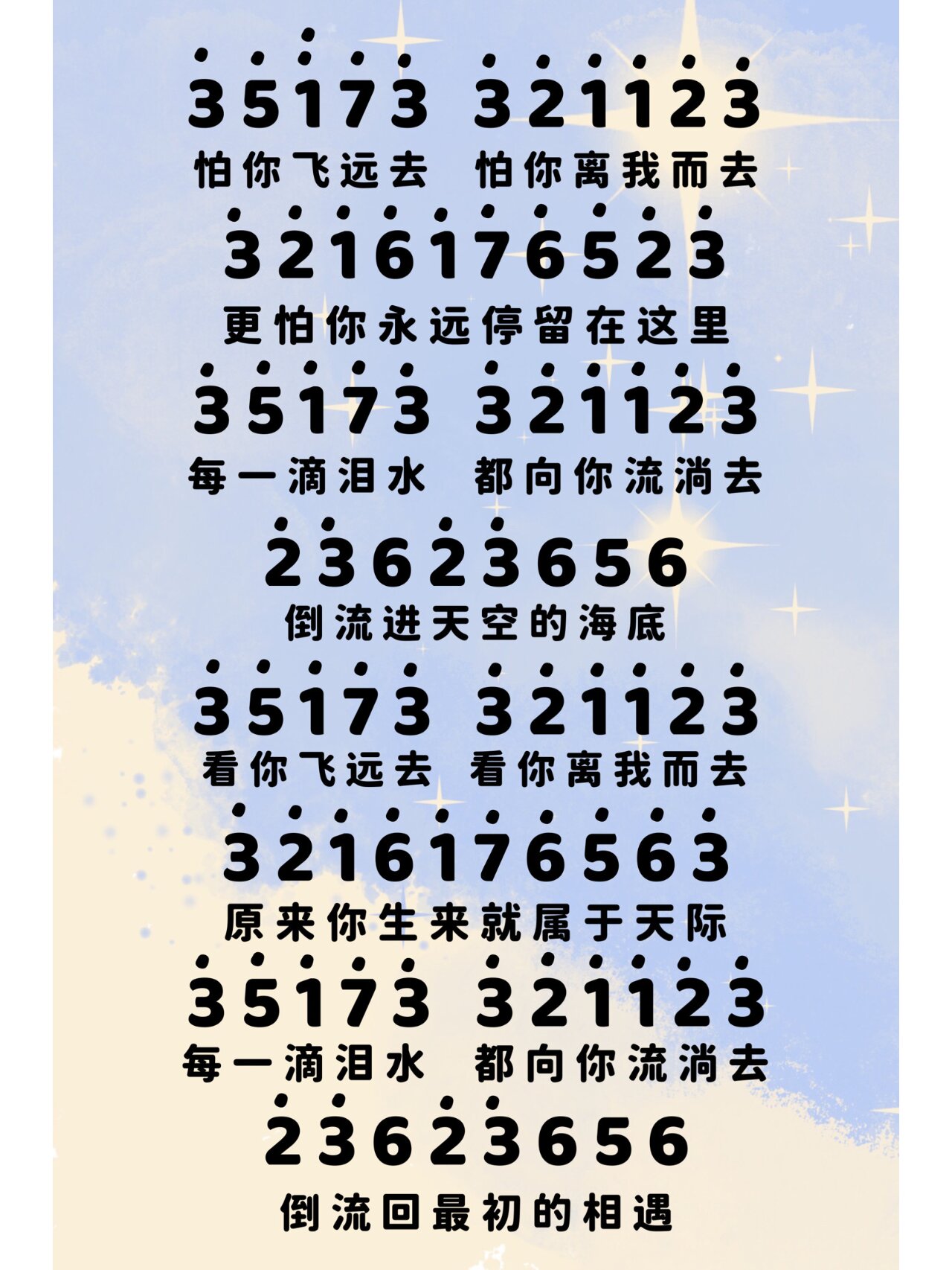 《大鱼》电子琴简谱