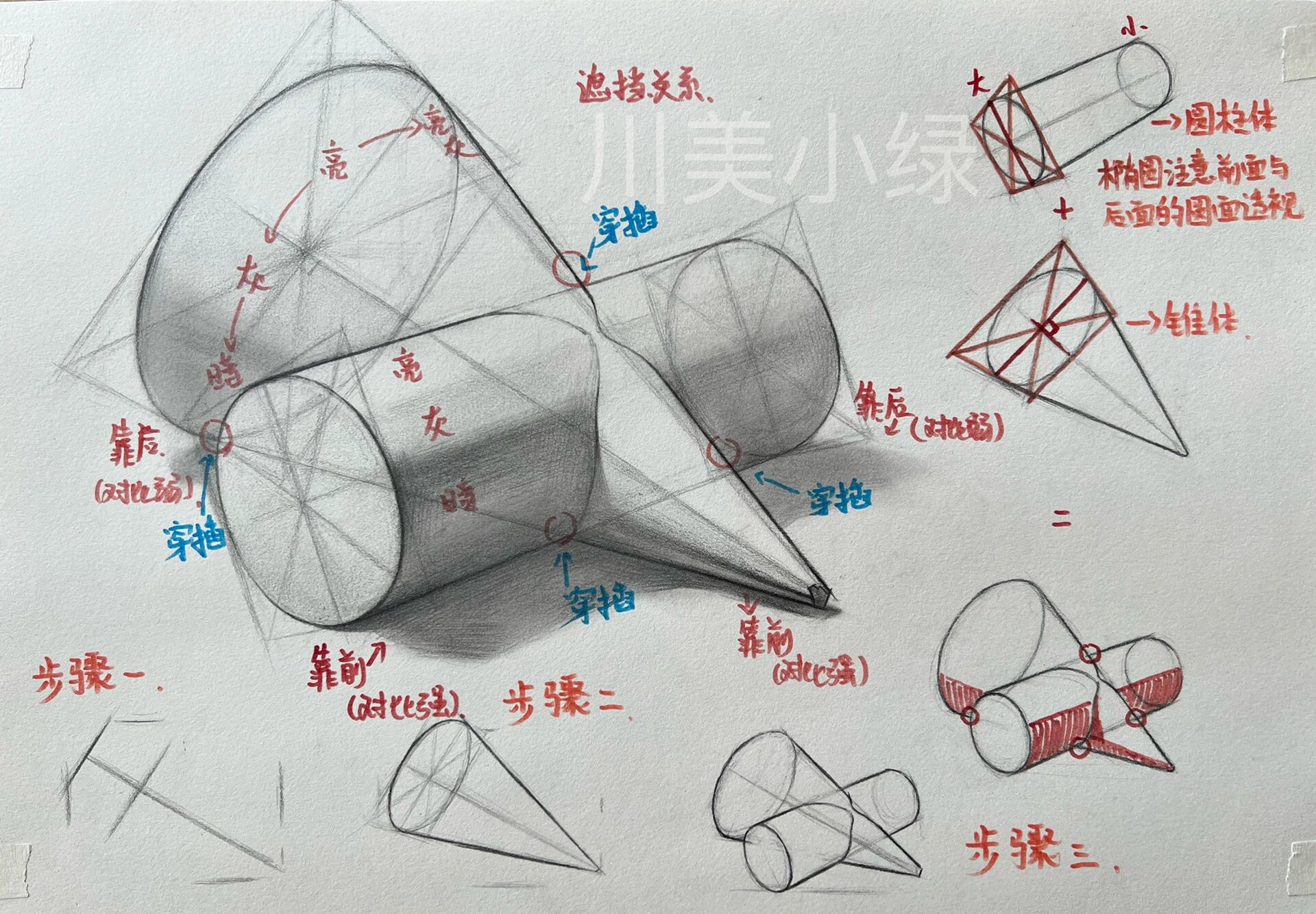 圆柱圆锥穿插体三视图图片