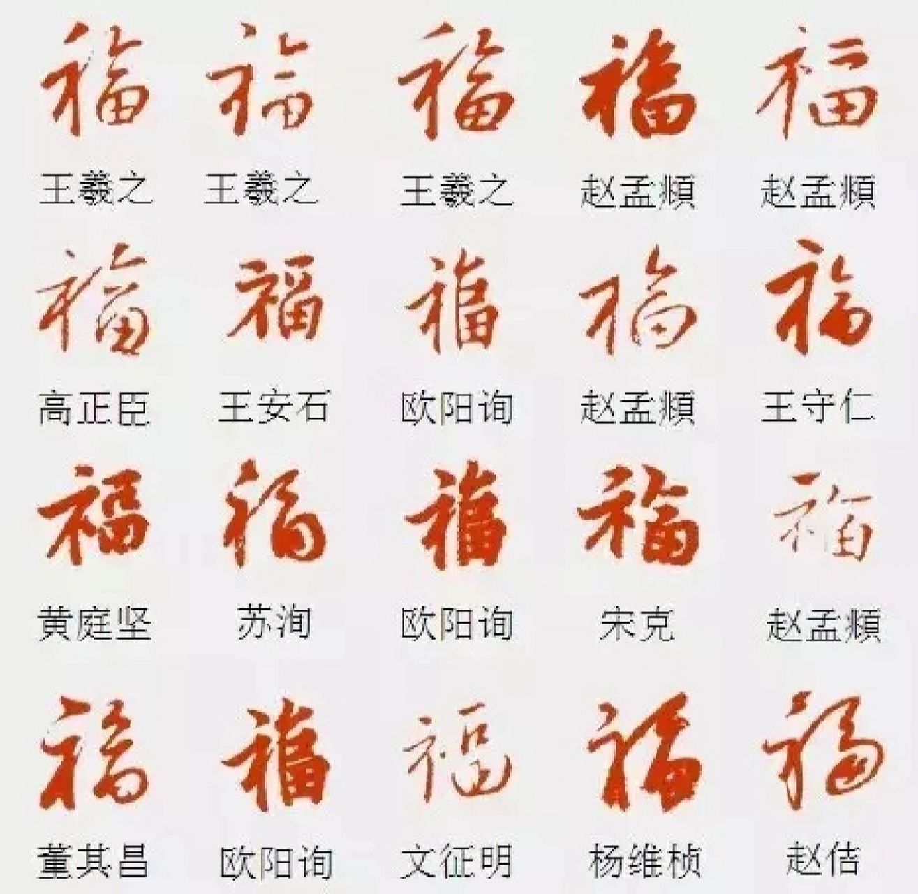 97"礻"旁,祈神之意; 97"畐"旁,一,口,田; 97寓意:一家人,有饭