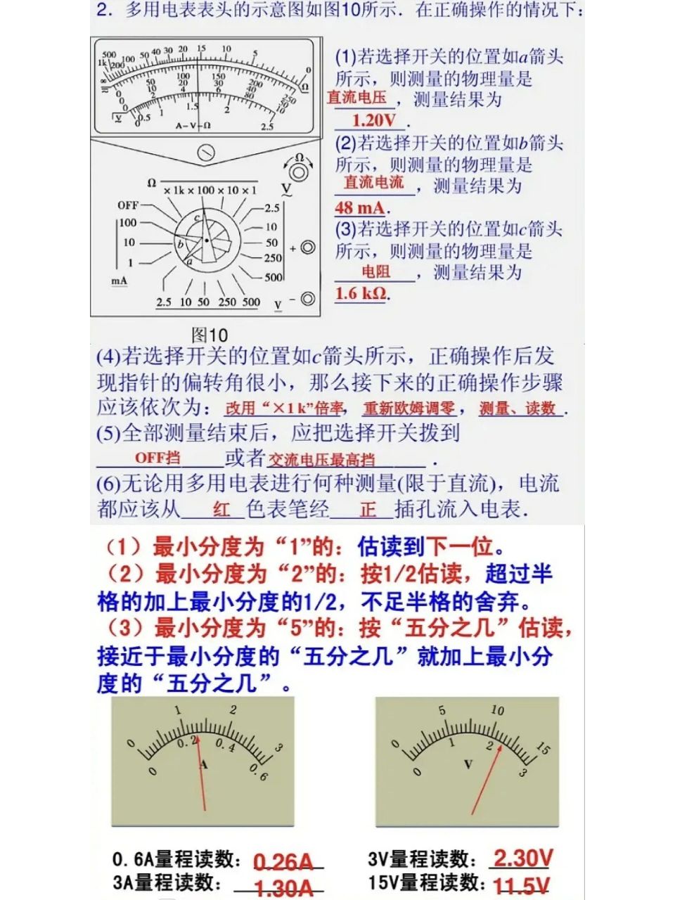 电表怎么读数图片