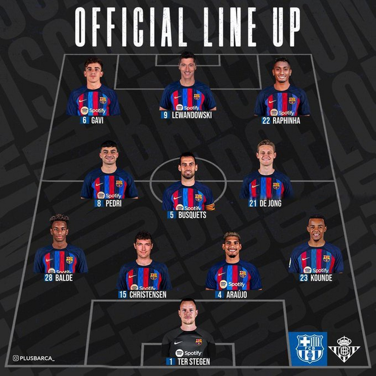 巴萨首发名单 9293