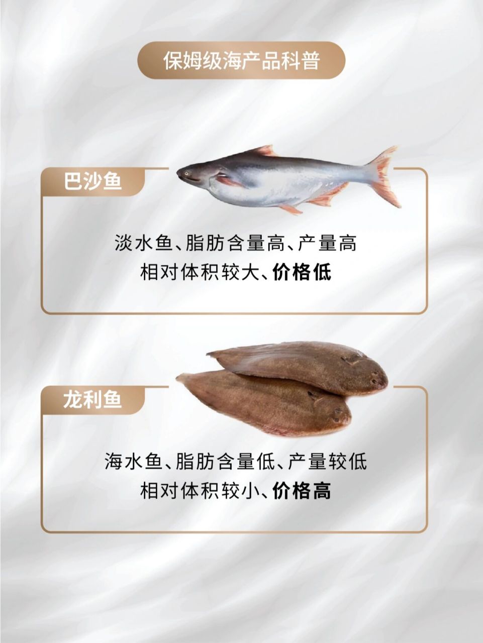 龙利鱼和巴沙鱼傻傻分不清楚71谁更贵呢71 98什么71龙利鱼和