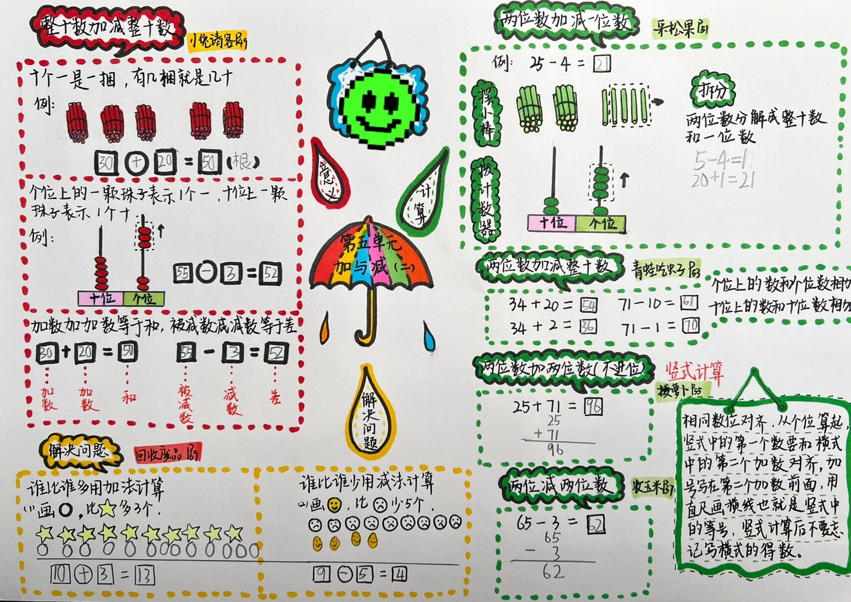 一年级数学下