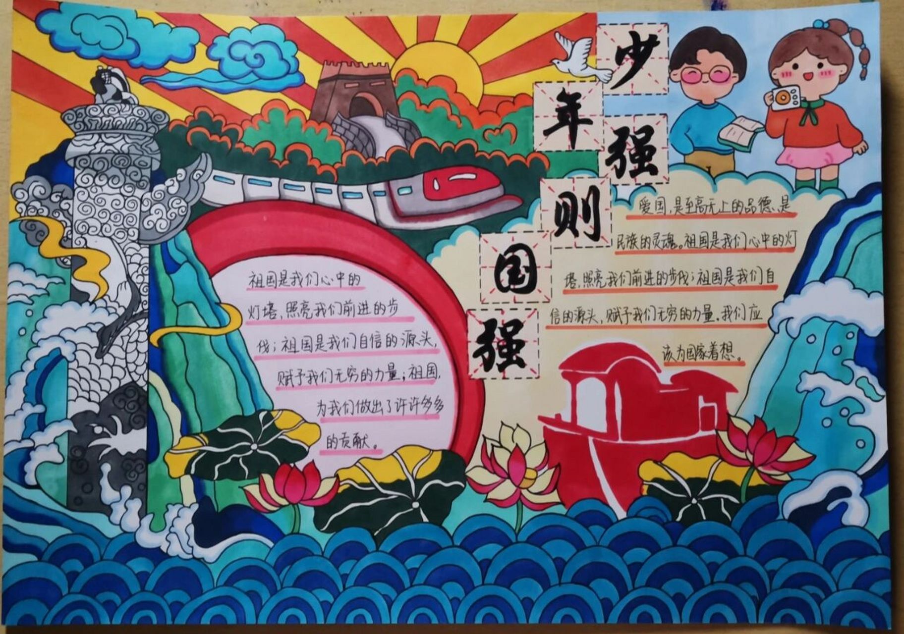 手抄报 | 爱国手抄报    👀少年强则国强🎈