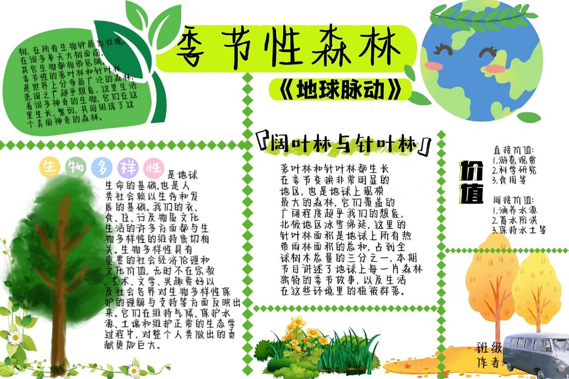 《地球脉动》手抄报自制 这是关于《地球脉动》中"季节性森林"一集的