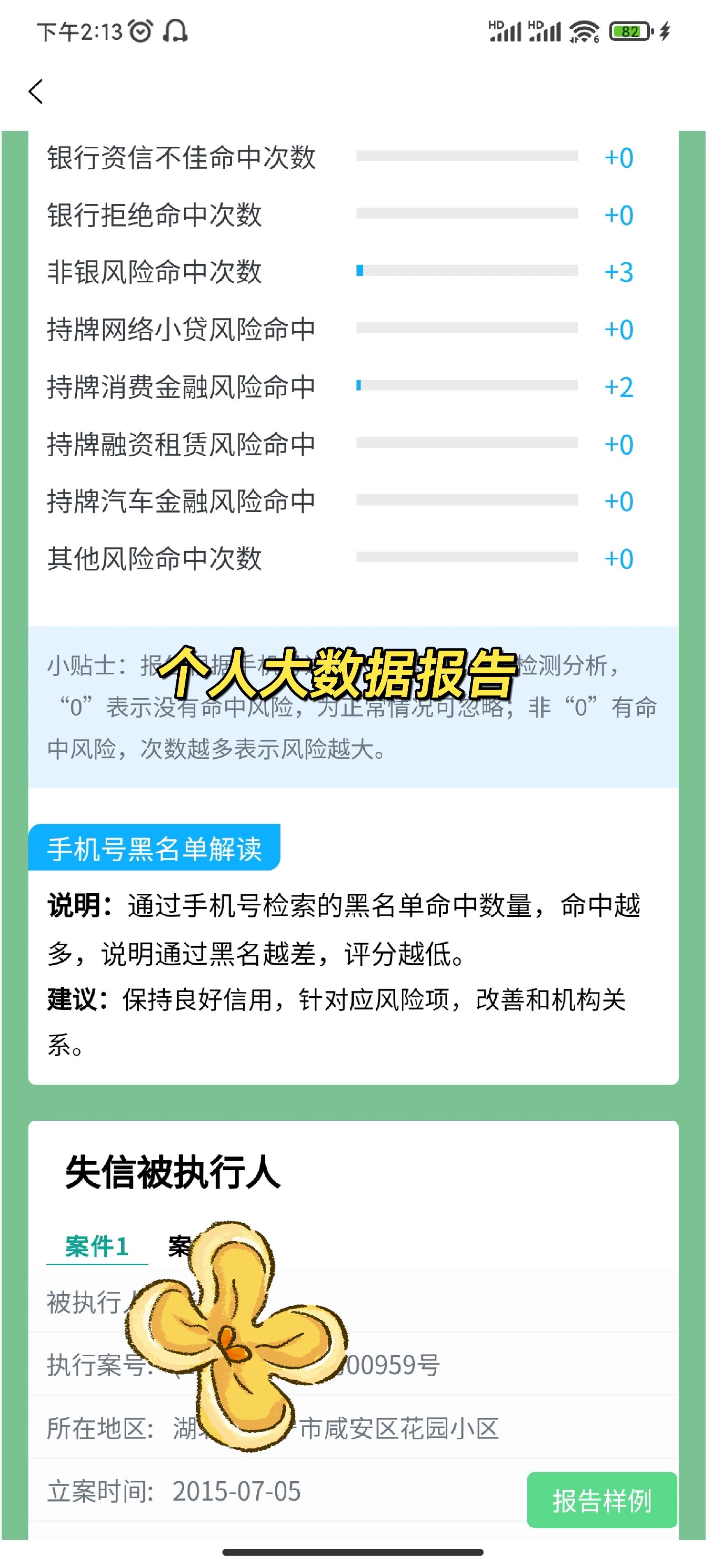 个人大数据报告查询,精准,详细 1.贷款通过不了?