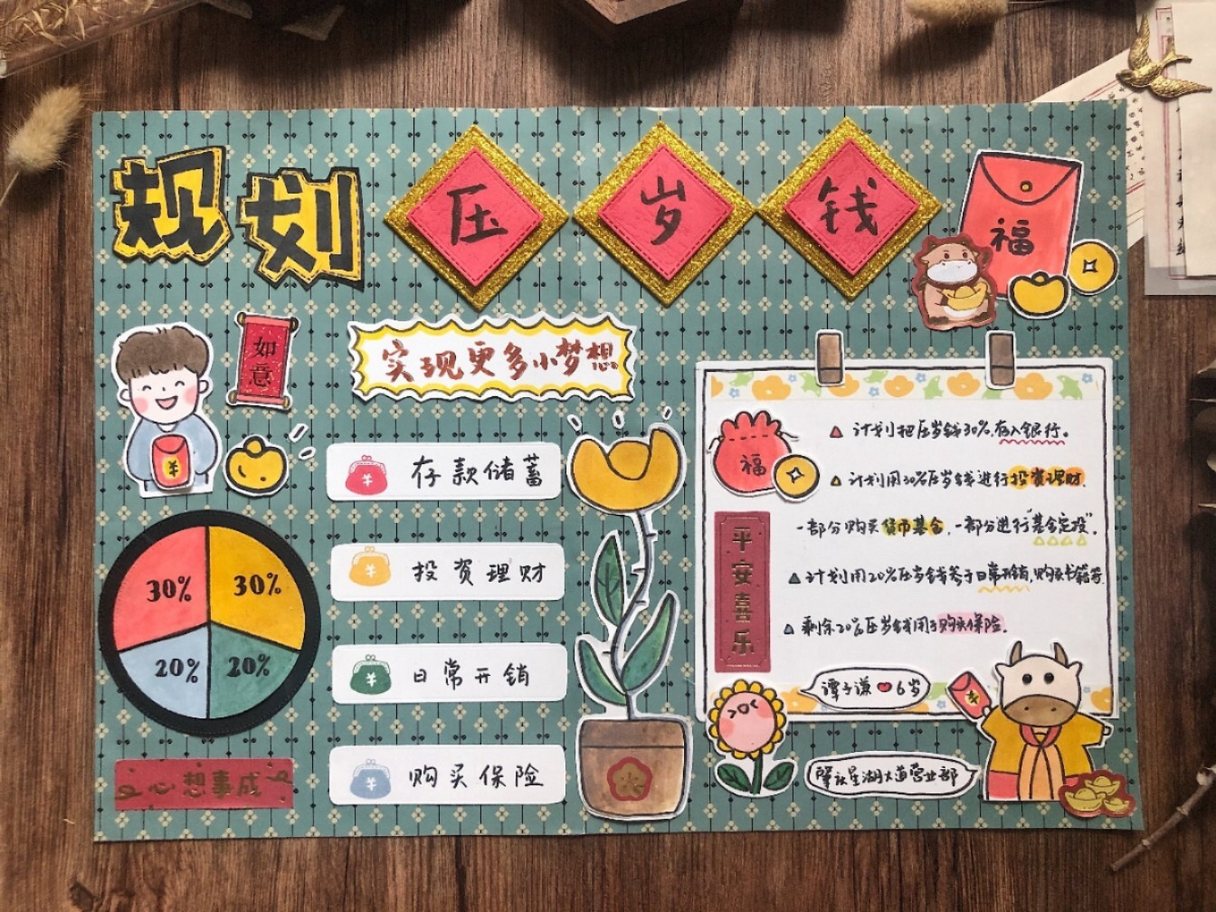 少儿财商手抄报|幼儿园手抄报|排版拼贴 断更有一段时间了 因为最近我