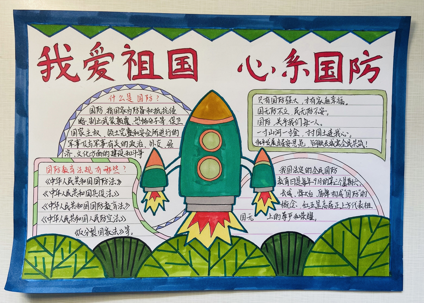 国防教育手抄报来啦!