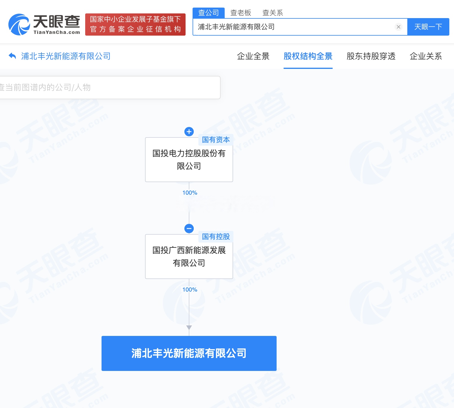 天眼查企业查询入口免费=天眼查企业查询免费上虞陈华峰照片