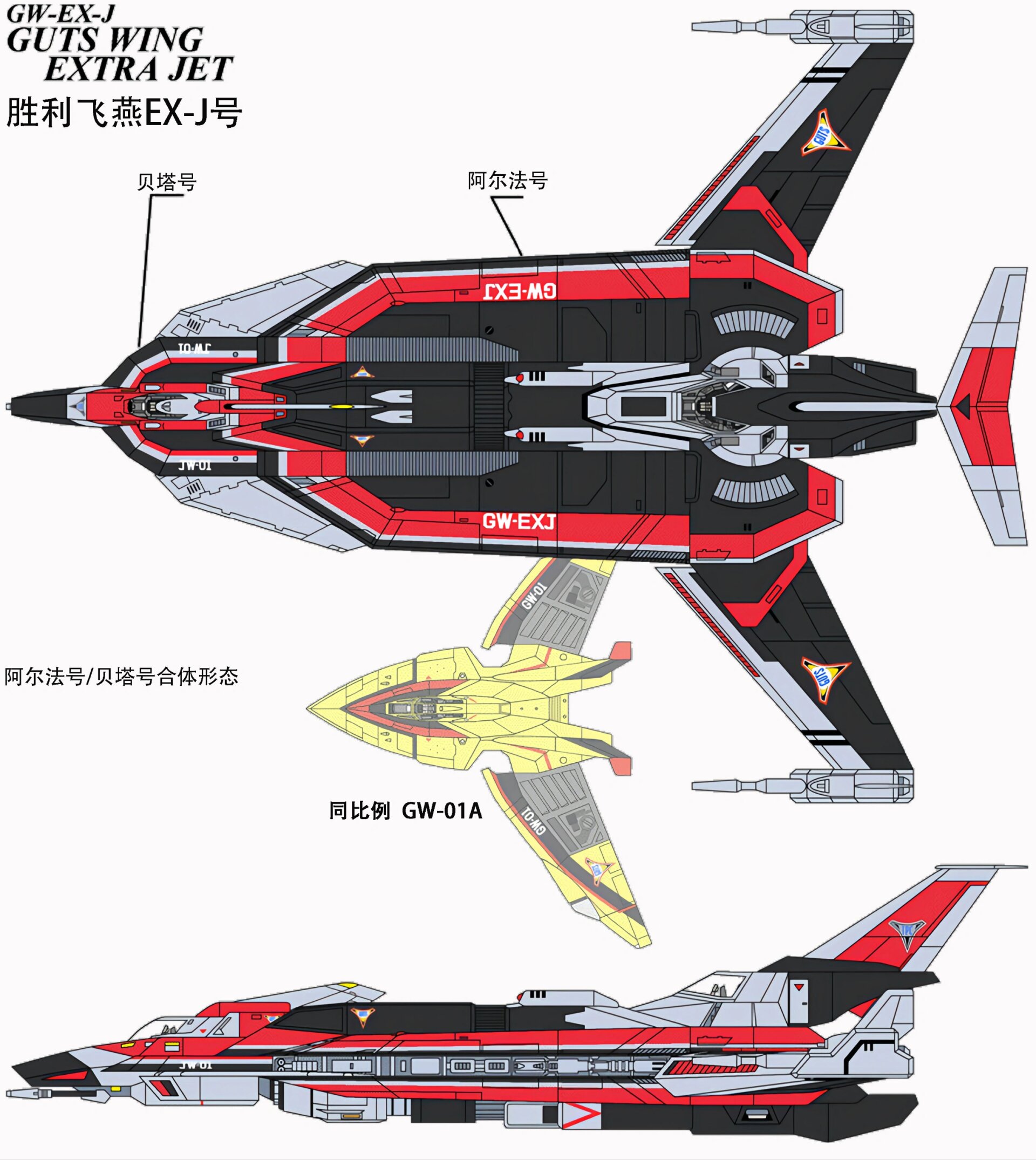 胜利飞燕exj号(部分图片
