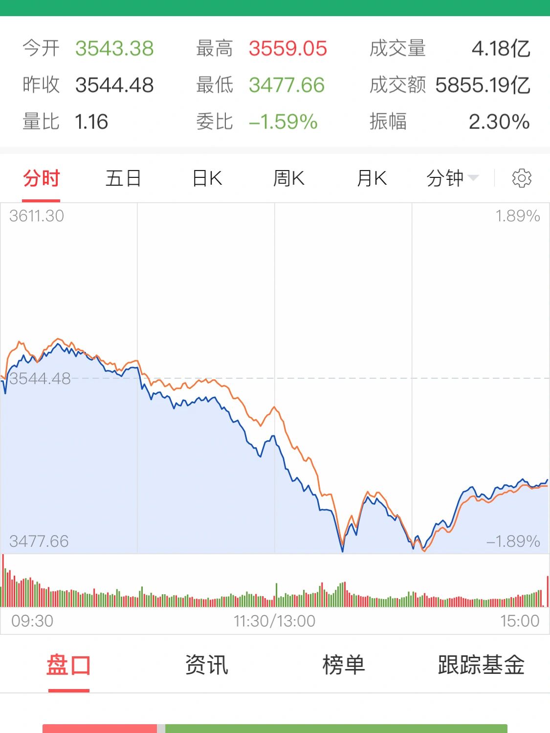 力量钻石后期分析力量钻石301071-第2张图片-翡翠网 力量钻石后期分析力量钻石301071-第2张图片-翡翠网