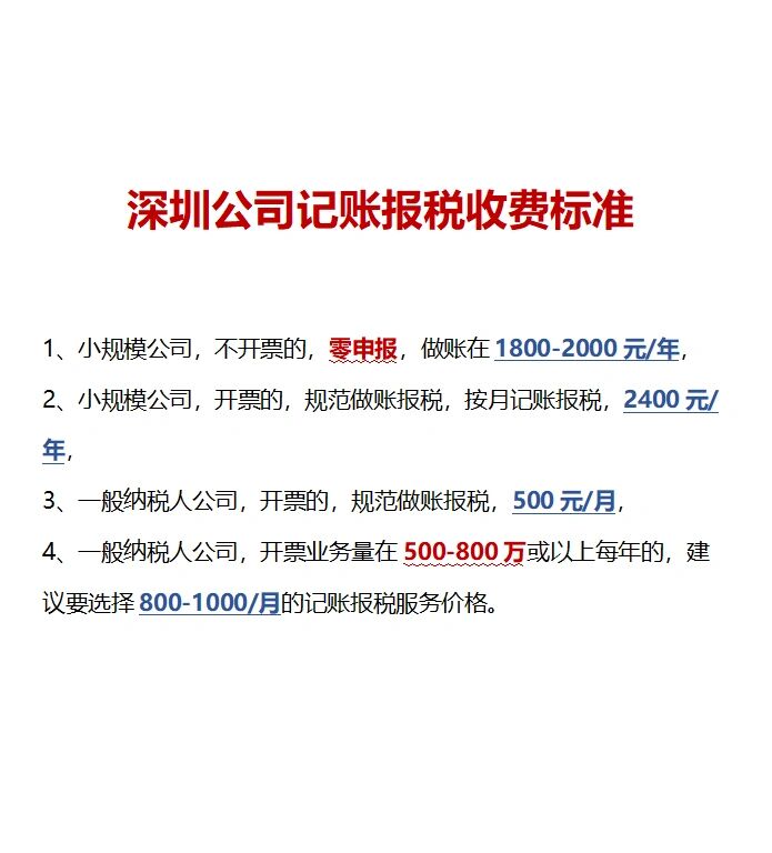 在深圳注册一家公司,如果不请财务人员,找代理记账的话,费用是多少?
