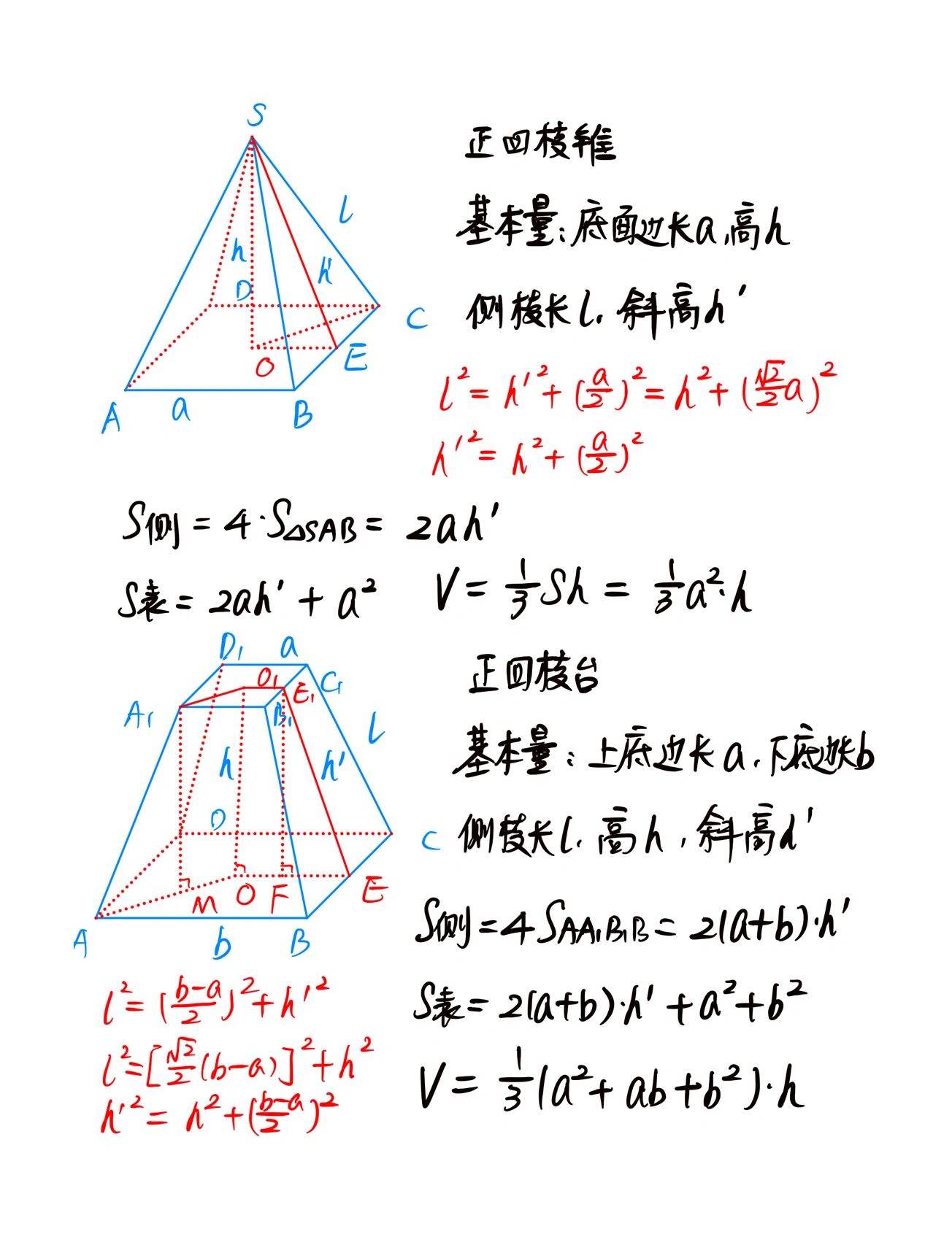 基本量法求正棱柱,正棱锥,正棱台体积表面