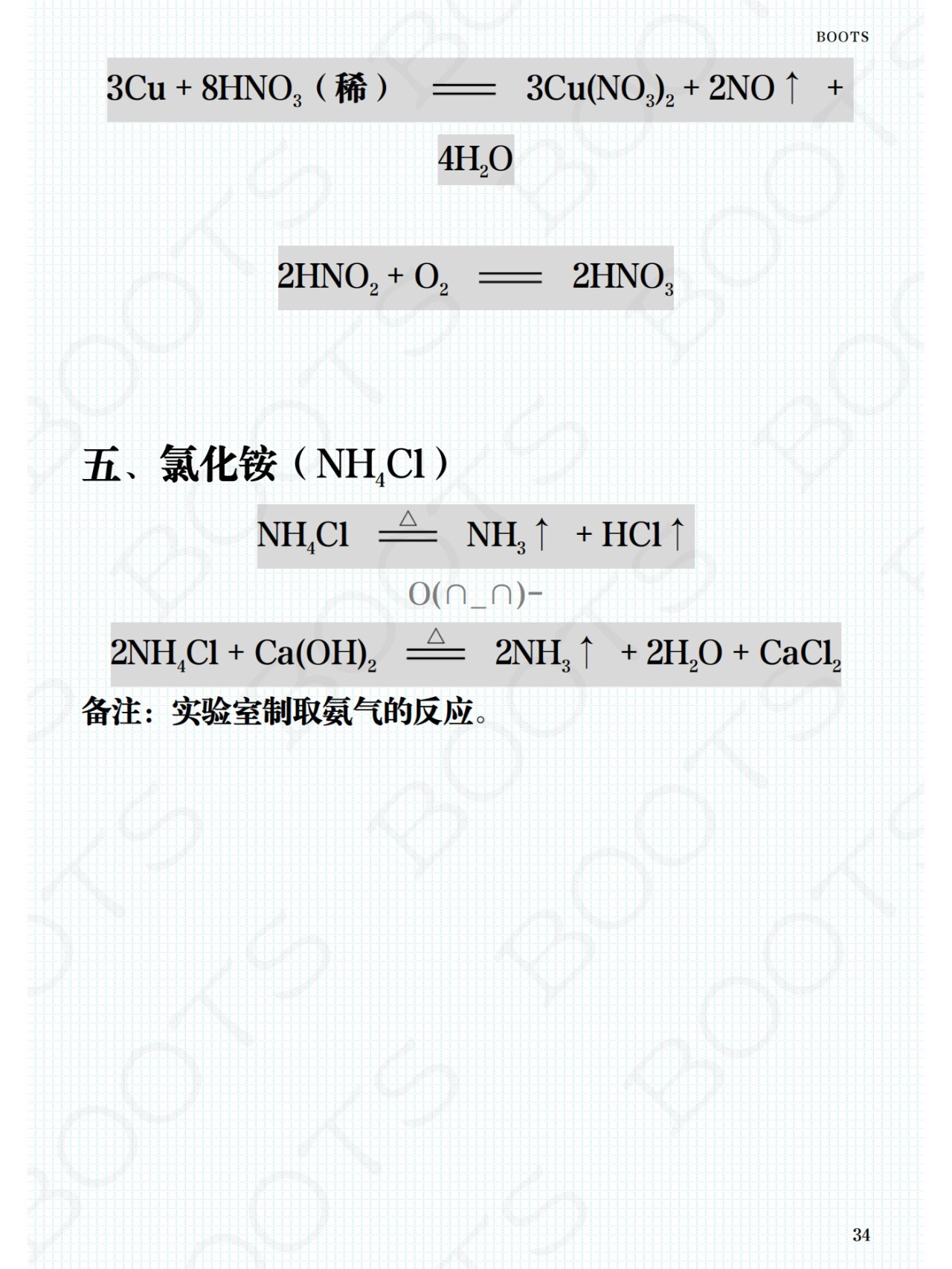 氮的化学方程式转化图图片