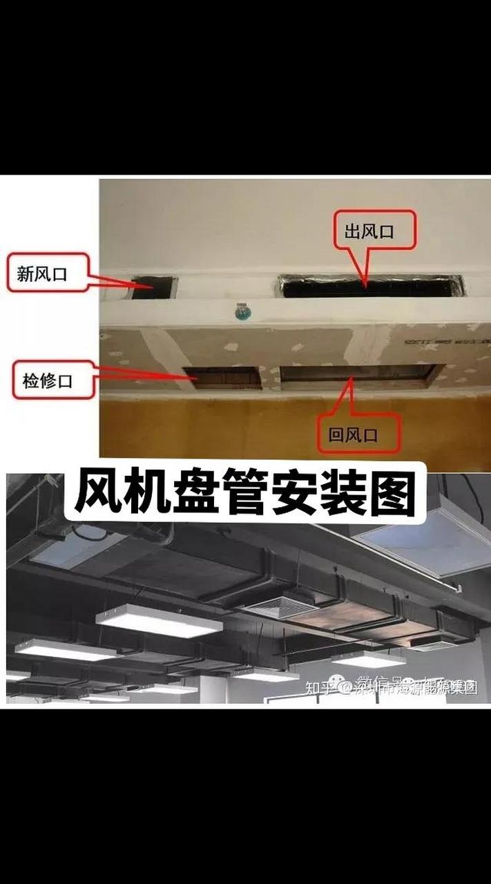 风机盘管安装图,适用于家用,别墅,商场,大棚等室内取暖制冷使用.