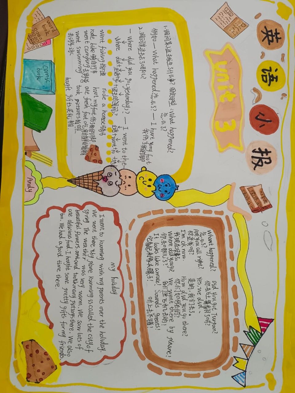 六年级英语下册第三单元思维导图 手抄报 这次惊喜的是,男生也进步了.