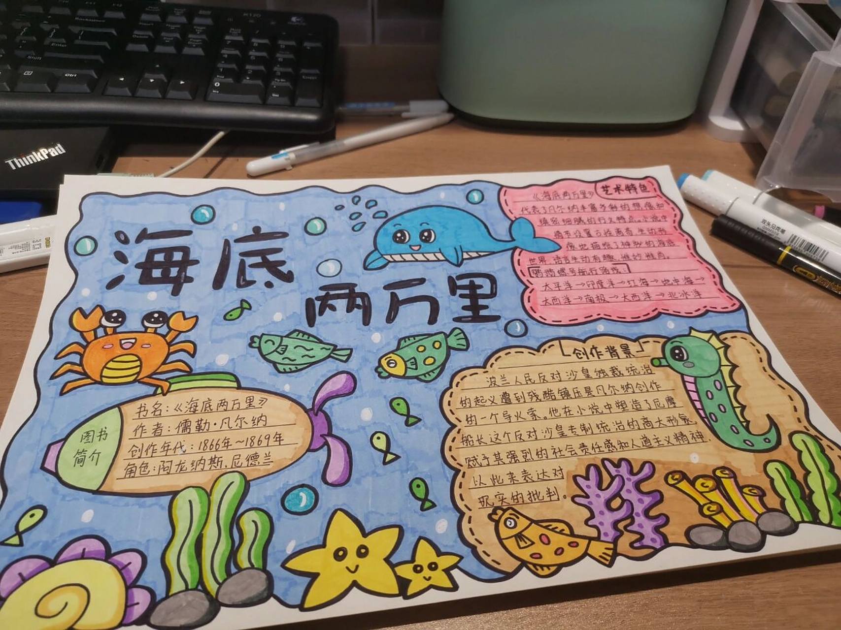 海底两万里手抄报